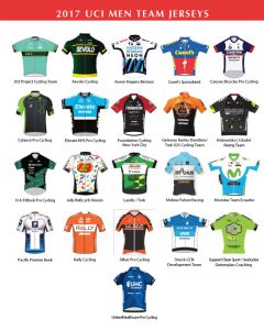 2017 Tour of the Gila Men Team Jerseys